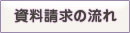 資料請求の流れ