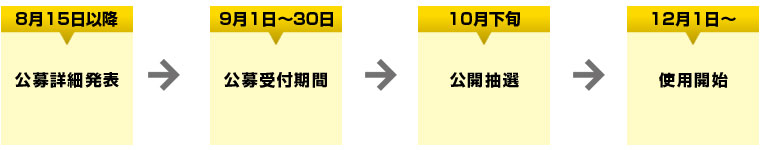 市営峰山霊園スケジュール