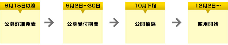 市営峰山霊園スケジュール